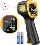 Infrared Thermometer Temperature Gu