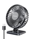 Gaiatop Small Desk Fan, Portable 3 Speeds Wind Desktop Table Cooling Fan in Single Button, Adjustment Mini Personal Fan for Home Desktop Office Car Outdoor (Transparent Blade)