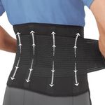 Clever Yellow Premium Back Support 