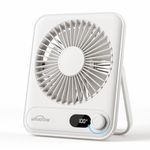 WHATOOK Desk Fan USB: 5000mAh Ultra Quiet 100 Speeds Mini Personal Fans with 24H Long-Lasting Battery, USB-C Fast Charging, LED Display, Child-Safe Grille for Home Office Bedroom Travel Camping