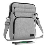 MoKo 9-11 Inch Tablet Sleeve Bag, Fits New iPad Air/Pro 11 inch 2024,iPad Air 5/4th 10.9,iPad 9/8/7th 10.2,iPad 10th Gen 10.9,Tab S9 11,Multifunctional Bag with Shoulder and Headphone Port, Light Gray