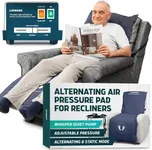 Lunderg Alternating Air Pressure Pa