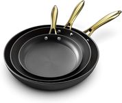 imarku Non Stick Frying Pans, Nonst