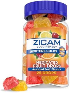 Zicam Cold