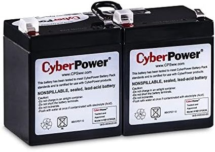 CyberPower