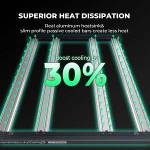 MARS HYDRO E3000 300W LED Grow Light Bar – Full Spectrum, Dimmable, 3x3ft