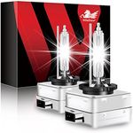 WinPower D3S 35W Xenon Bulb HID Rep