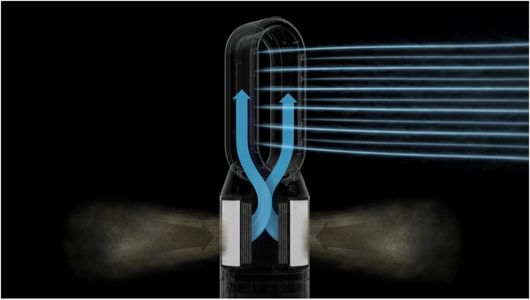 Dyson Purifier Humidify+Cool – Air Purifier & Humidifier, White