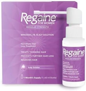 Regaine fo