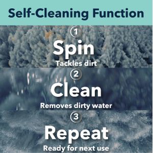 Beldray All-in-One Floor Cleaner – Multi-Surface Cleaning Solution