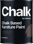 Cedar Brown Chalk Style All-in-One Matt Paint for Furniture, Home Decor, Cabinets, Crafts, Eco-Friendly, Matt Paint, Shabby Chic, Chalky Finish, Walls, Wood, Doors, Tables, Chairs - 1L