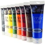 Cheap Paints