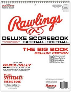 Rawlings |