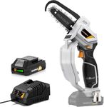 BATAVIA 6-Inch Mini Chainsaw Cordless with Riving Knife, 20V Professional Electric Power Chain Saw for Kickback Protection, 4.3" Cutting Depth Portable Tree Trimmer for Wood Cutting & Garden Pruning