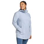 Eddie Bauer Women's Cloud Cap Stretch 2.0 Parka, Blue Smoke, XL