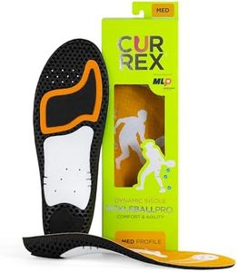 CURREX PIC