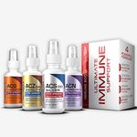 Results RNA – Ultimate Immune Support System – ACS 200 Silver/ACZ Nano Zeolite/ACG Glutathione/ACN Neuro Most Advanced Immune Support System Available – Recommended by Doctors Worldwide