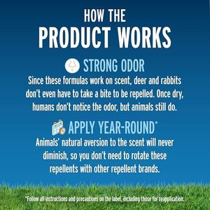 Liquid Fence Deer & Rabbit Repellent Concentrate, 1-Gallon