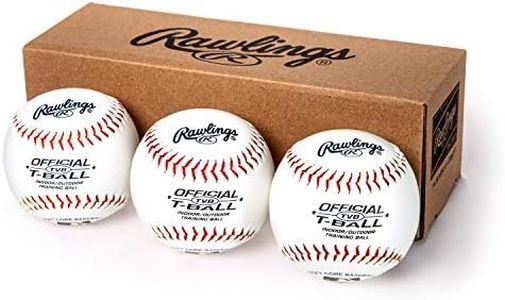 Rawlings |