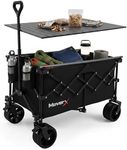 MoverX 200L Camping Trolley on Whee