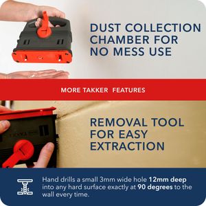 Takker Hardwall Picture Hanging Kit – Easy No-Drill Wall Hooks Set