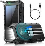 Power Bank Solar Charger 52800mAh: