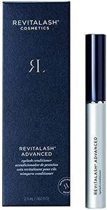 Revitalash