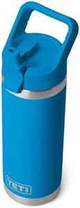 YETI Rambl