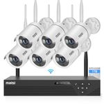 Wireless Camera System For Business