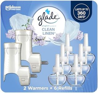 Glade Plug