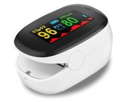 Exercise Pulse Oximeter