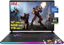 MSI Raider GE68HX Gaming Laptop 16" FHD+ IPS 144Hz Intel 24-core i9-14900HX 64GB RAM 1TB SSD GeForce RTX 4070 RGB Backlit Thunderbolt4 USB-C Dynaudio FHD IR Privacy Camera Win11 w/ICP Accessory