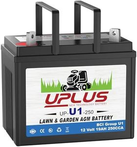 UPLUS U1 R