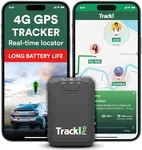 Tracki Pro GPS Tracker for Vehicles