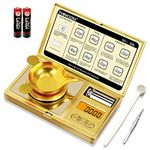 THINKSCALE High Precision Milligram Scale, 50g/0.001g Digital Pocket Scale, Mg Scale for Powder, Jewelry, Medicine, Gem, Reloading, Mini Gold Gram Scale 6 Units, Tare, Cal Weight, Tweezer and Tray