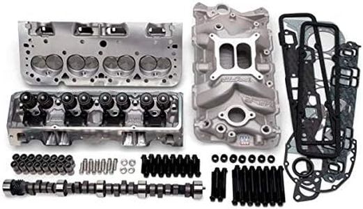 Edelbrock 
