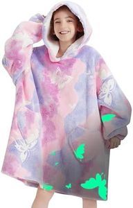 Wearable B