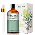 Eucalyptus Oils For Steam Rooms