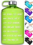 HydroMATE Large Gallon 128 oz Motivational Water Bottle with Handle and Time Marker Reusable BPA Free Jug Times Marked to Ensure You Drink More Water Throughout The Day Hydro MATE 128oz