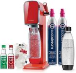 SodaStream