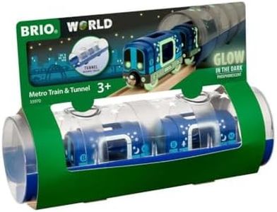 BRIO - Met