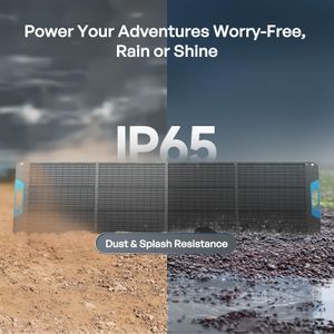 Renogy 200W Portable Solar Panel – Foldable, IP65 Waterproof Solar Charger for RV, Camping, Off-Grid Power