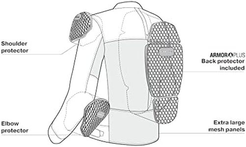 Slide 5