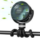 momcozy Portable Pram Fan, 8000mAh,