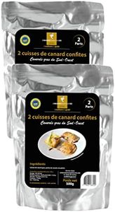 Confit de 
