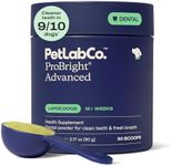 PetLab Co. ProBright Advanced Denta