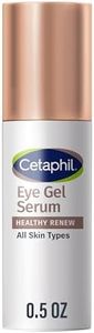 Cetaphil H