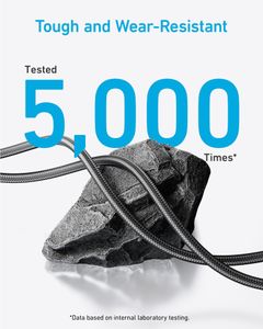 Anker 240W USB C to USB C Right Angle Cable, 2-Pack 6ft – Braided Fast Charging Cord for MacBook, iPhone, iPad, Samsung