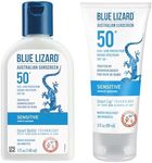 Blue Lizard Sensitive Mineral Sunsc