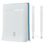 Apple Modem Wifi Router Combos